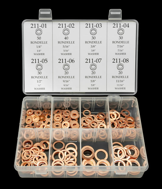 Imperial Copper Washer Set